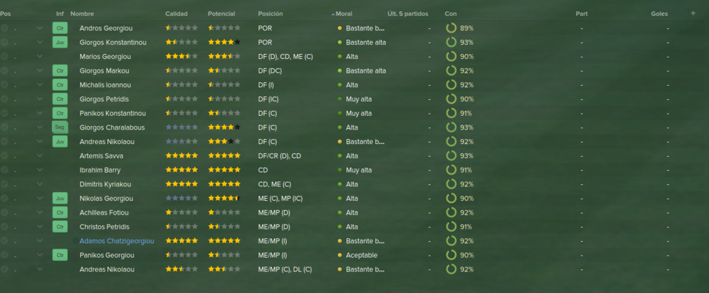 Plantilla_%20Jugadores%20Jugadores_zpsz2