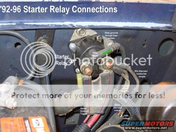 Starter relay to starter | Bronco Forum - Full Size Ford Bronco Forum