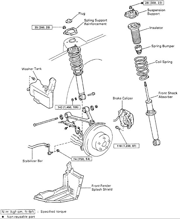 1992 sc400 suspension torque specs - ClubLexus - Lexus Enthusiast Forums