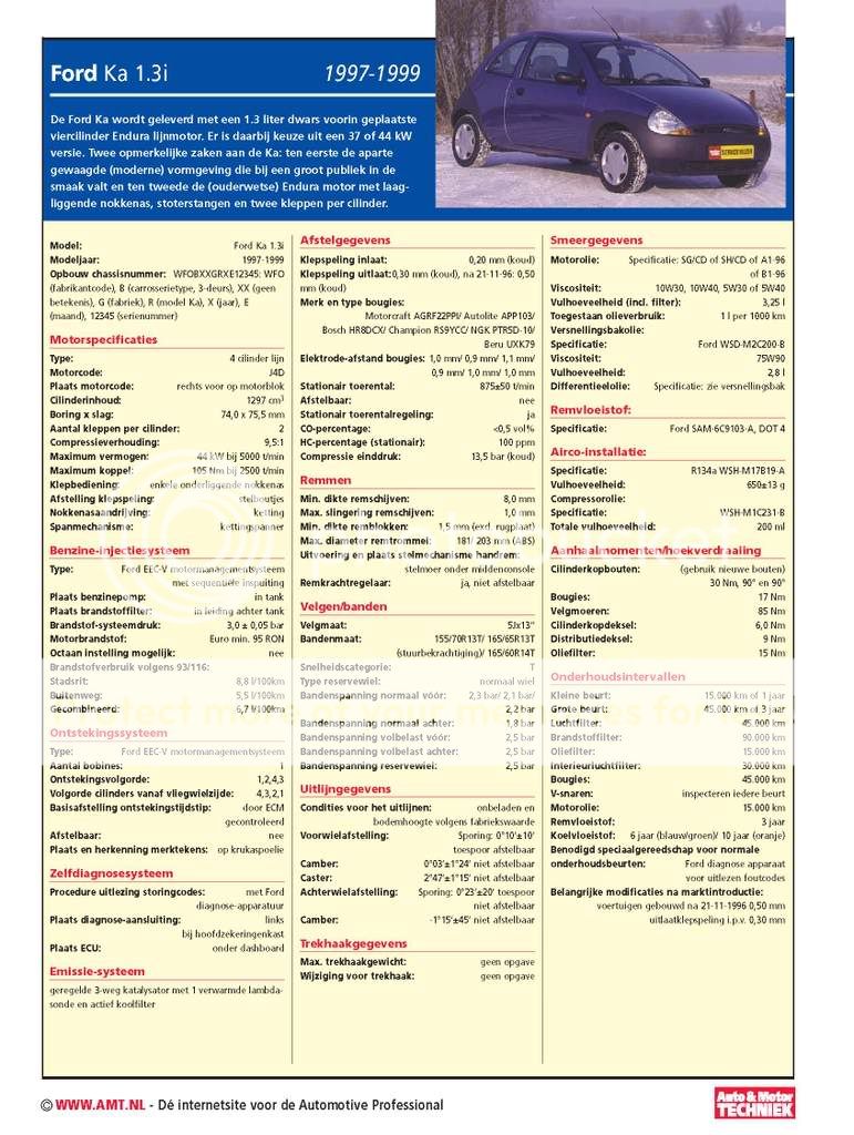 Ford ka fluid levels #5