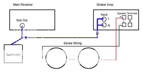 http://i172.photobucket.com/albums/w7/4alexf/Sound%20Design/AuraProBassShaker_installed-wirinig.jpg